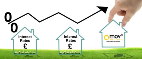 Edinburgh Property update on interest rates